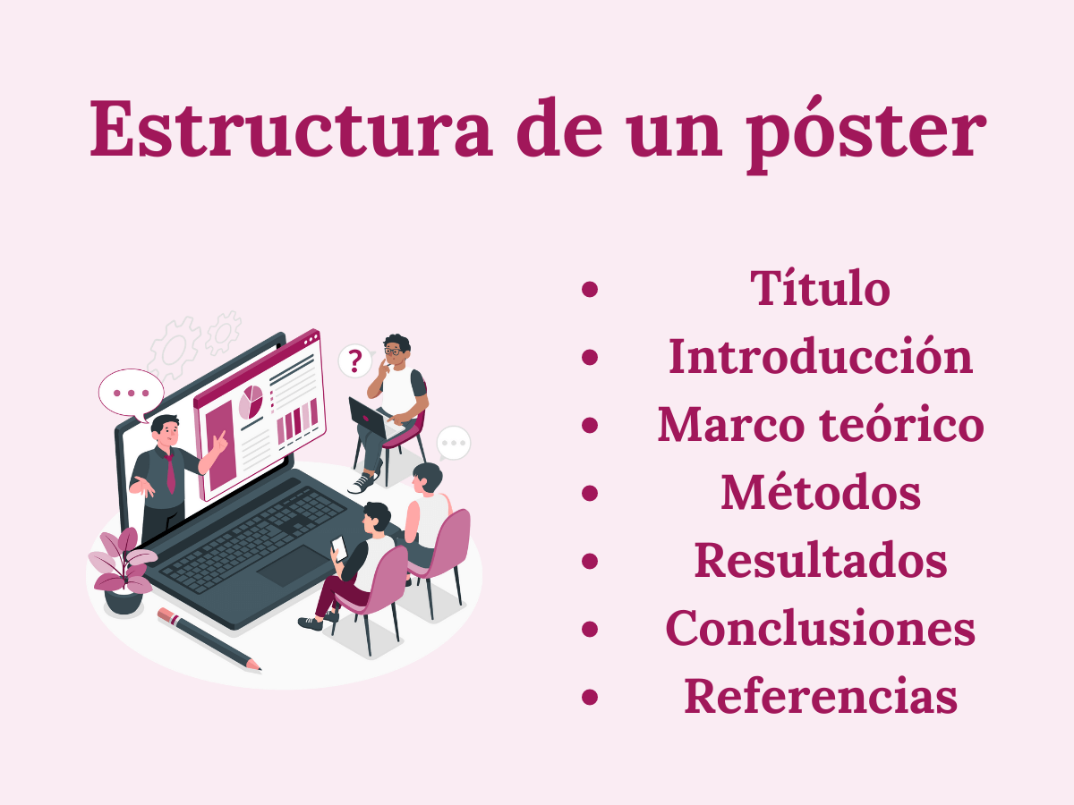 Póster Tfg ¿cómo Diseñarlo Para Triunfar En Tu Presentación